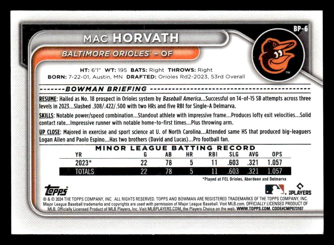 2024 Bowman #BP-6 Mac Horvath Prospects