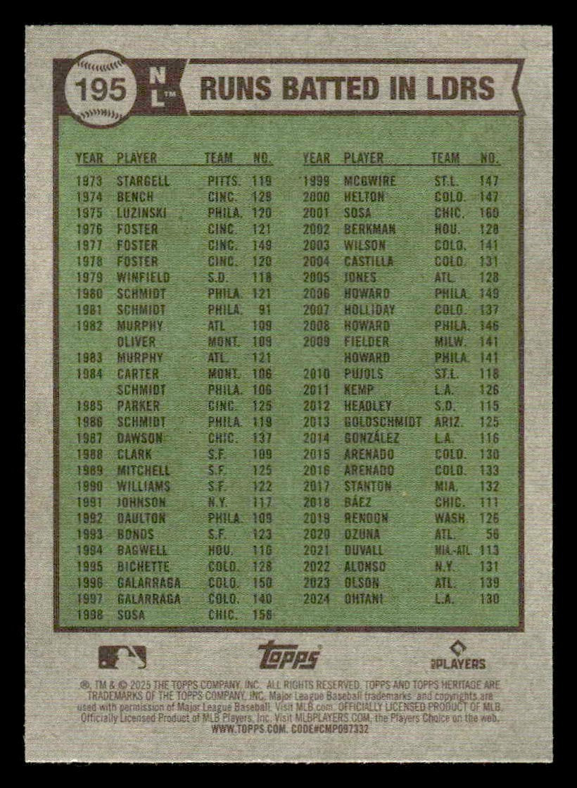 2025 Topps Heritage #195 Manny Machado / Willy Adames / Shohei Ohtani