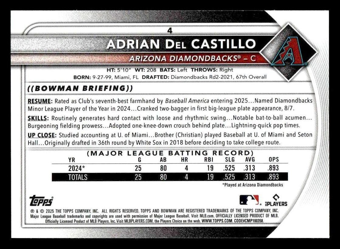 2025 Bowman #4 Adrian Del Castillo