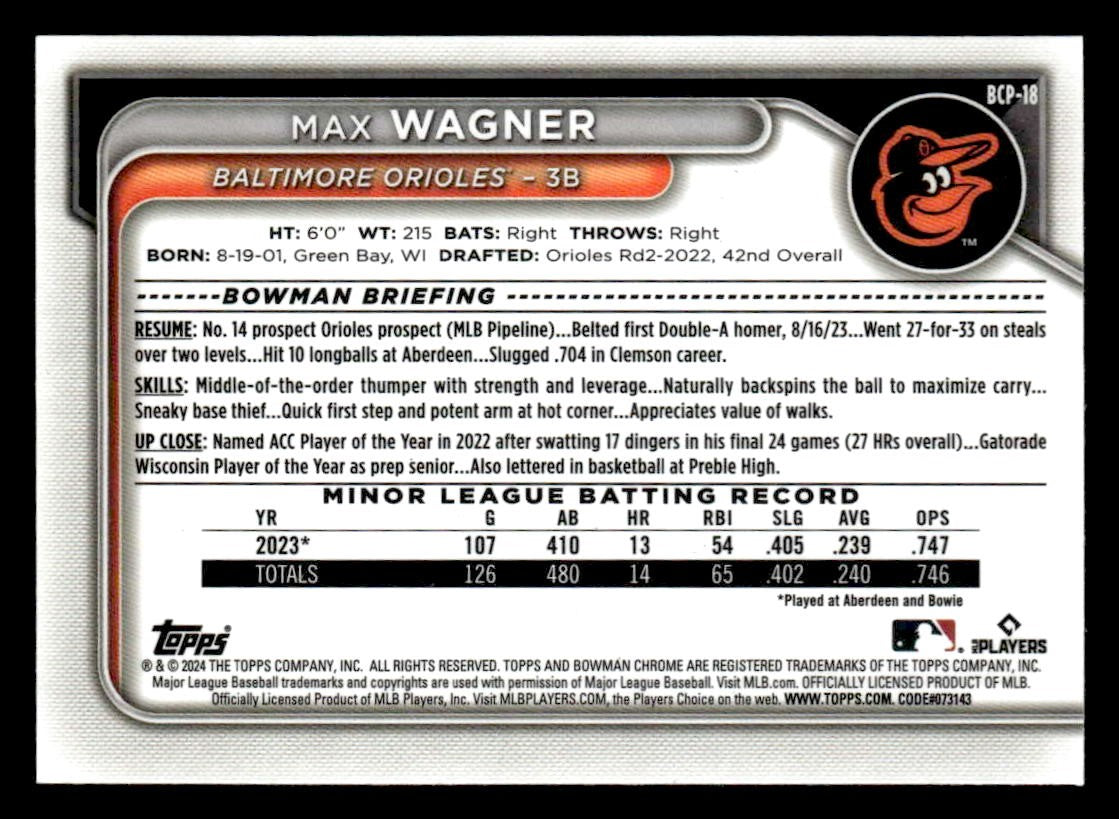 2024 Bowman #BCP-18 Max Wagner Chrome Prospects