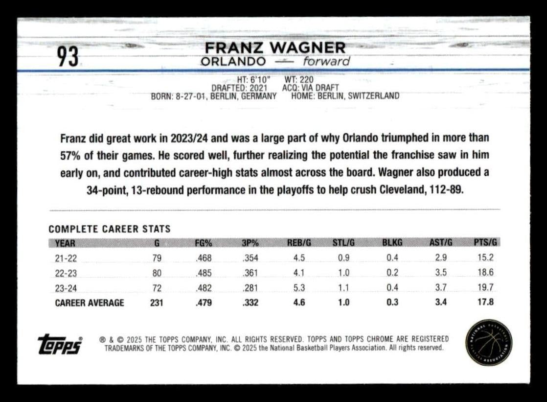 2024-25 Topps Chrome Sapphire #93 Franz Wagner
