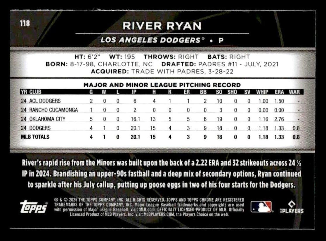 2025 Topps Chrome Black #118 River Ryan