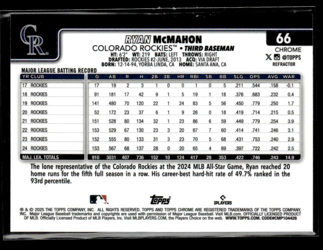 2025 Topps Chrome #66 Ryan McMahon Refractors