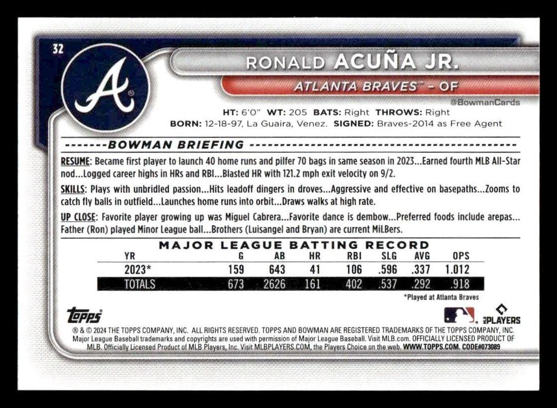 2024 Bowman #32 Ronald Acuña Jr.