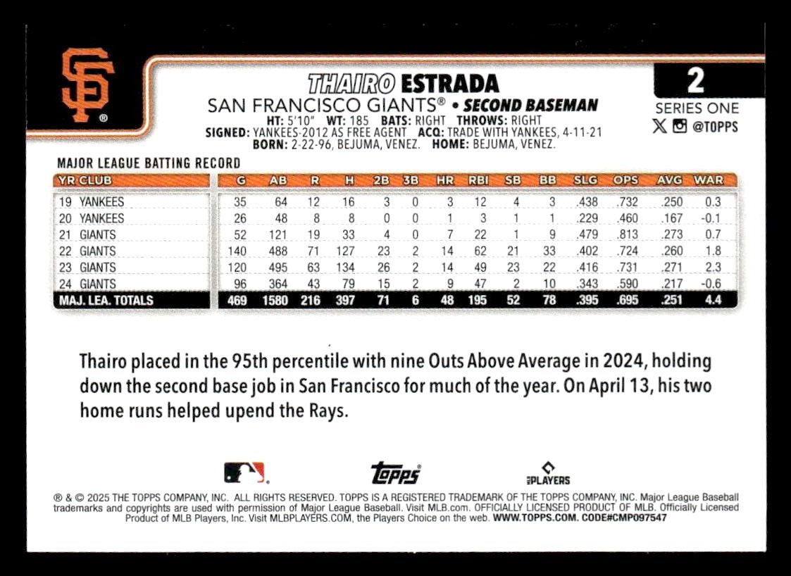 2025 Topps #2 Thairo Estrada