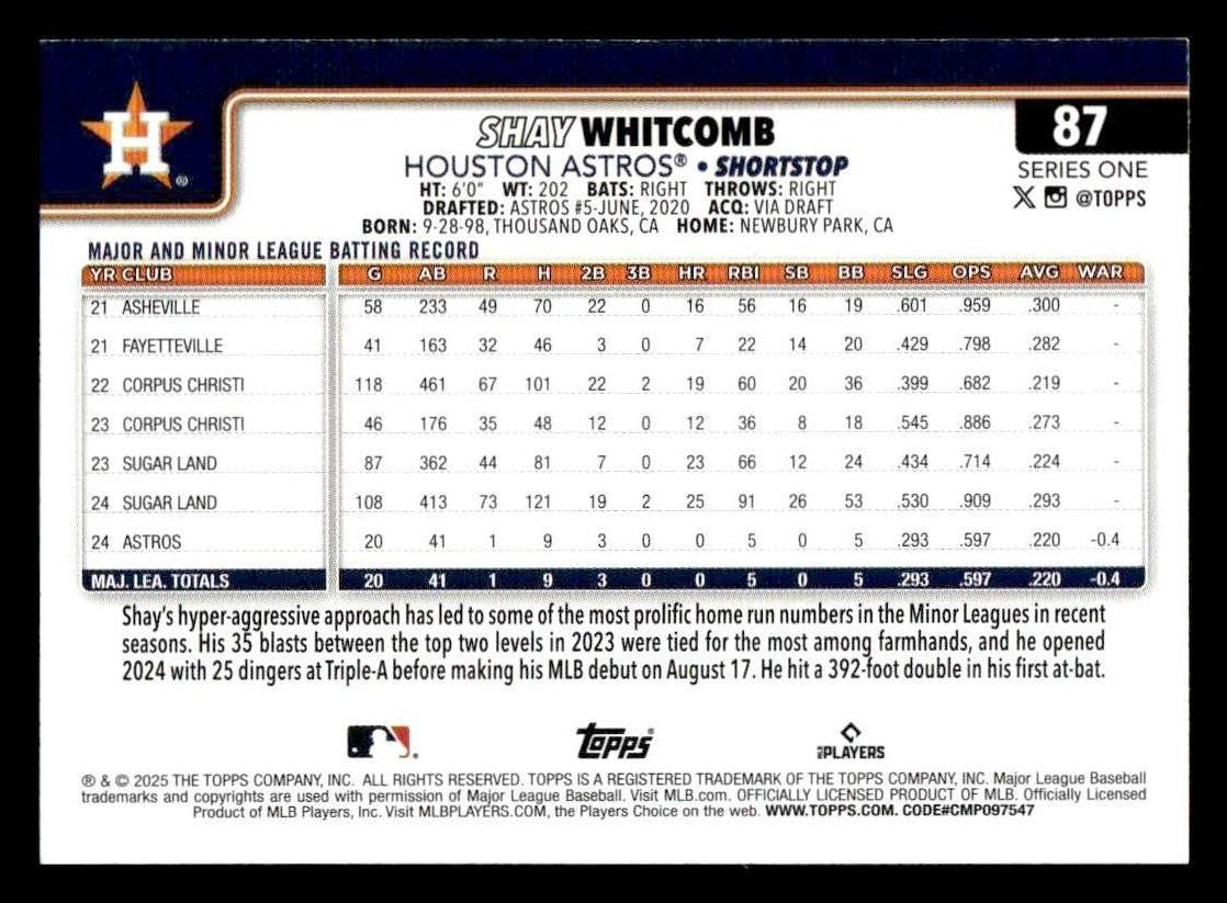 2025 Topps #87 Shay Whitcomb