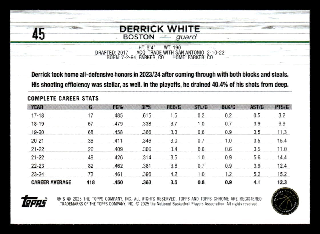 2024-25 Topps Chrome #45 Derrick White