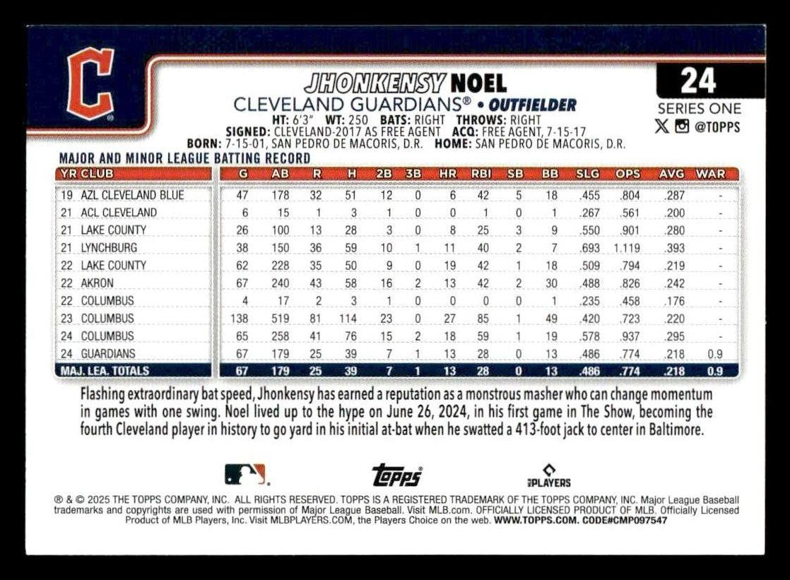2025 Topps #24 Jhonkensy Noel