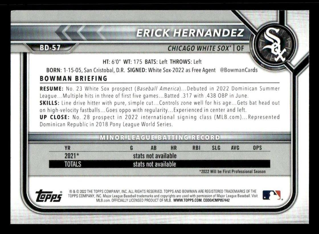 2022 Bowman Draft 1st Edition #BD-57 Erick Hernandez