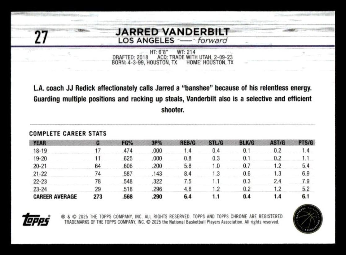 2024-25 Topps Chrome #27 Jarred Vanderbilt Blue Sonar Refractor #/125