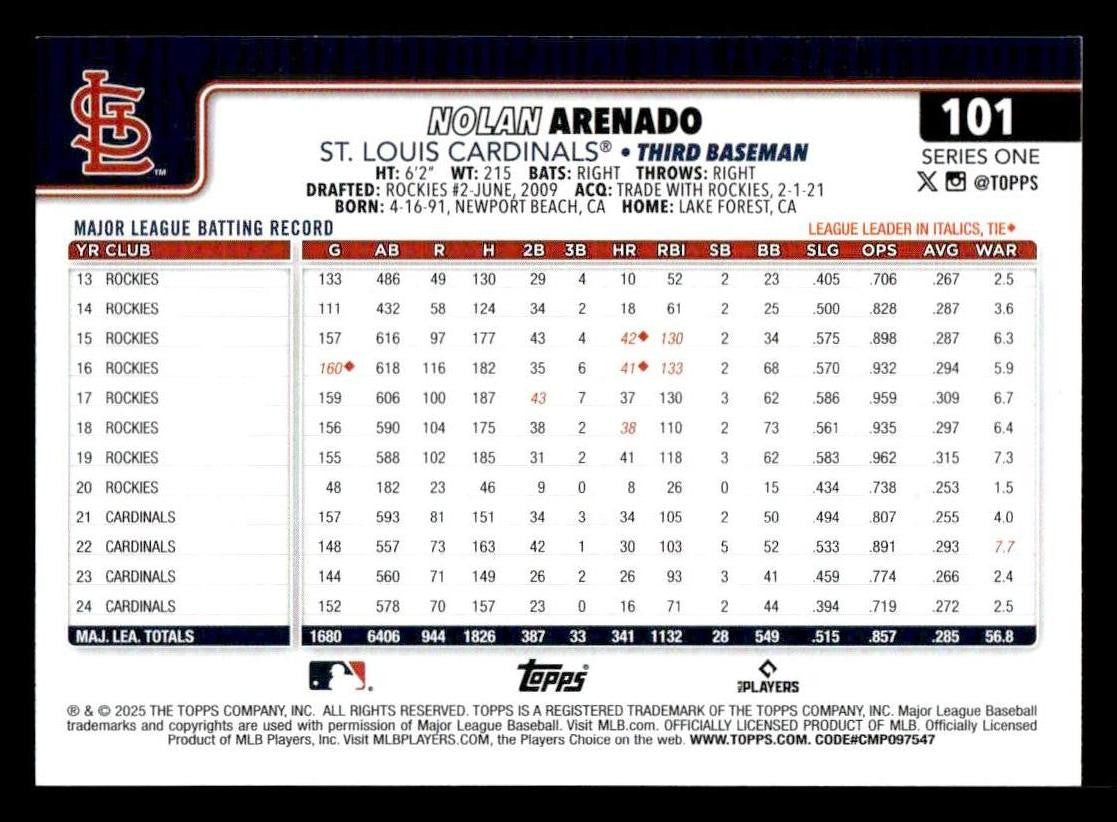 2025 Topps #101 Nolan Arenado