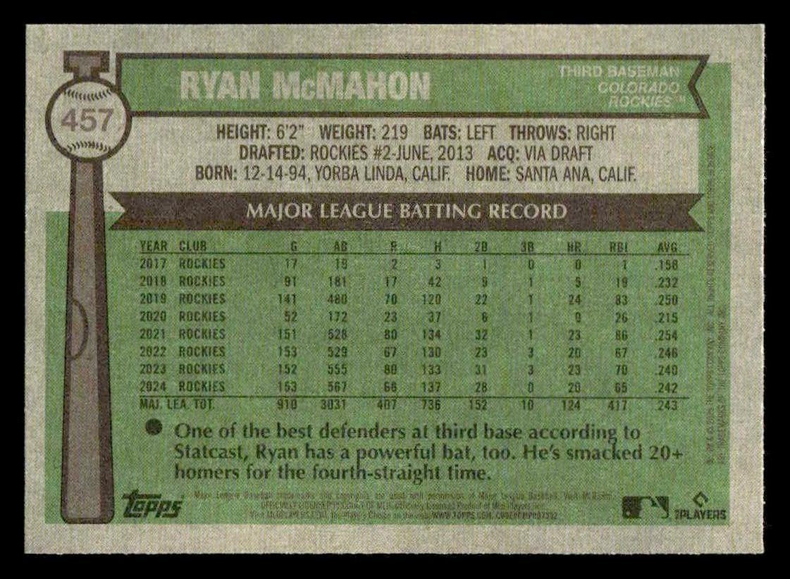 2025 Topps Heritage #457 Ryan McMahon
