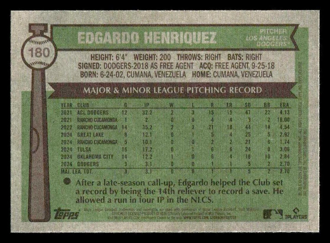 2025 Topps Heritage #180 Edgardo Henriquez
