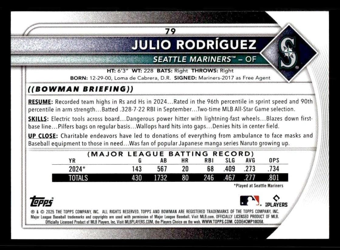 2025 Bowman #79 Julio Rodríguez