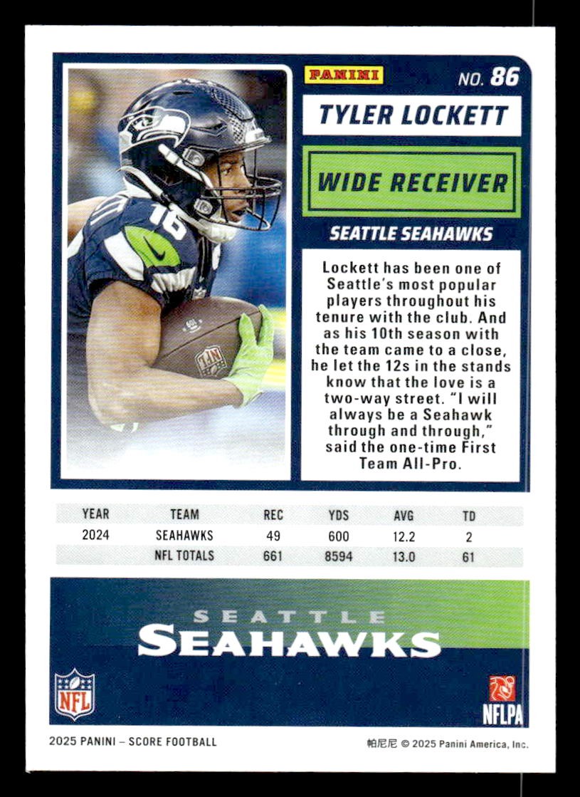 2025 Score #86 Tyler Lockett