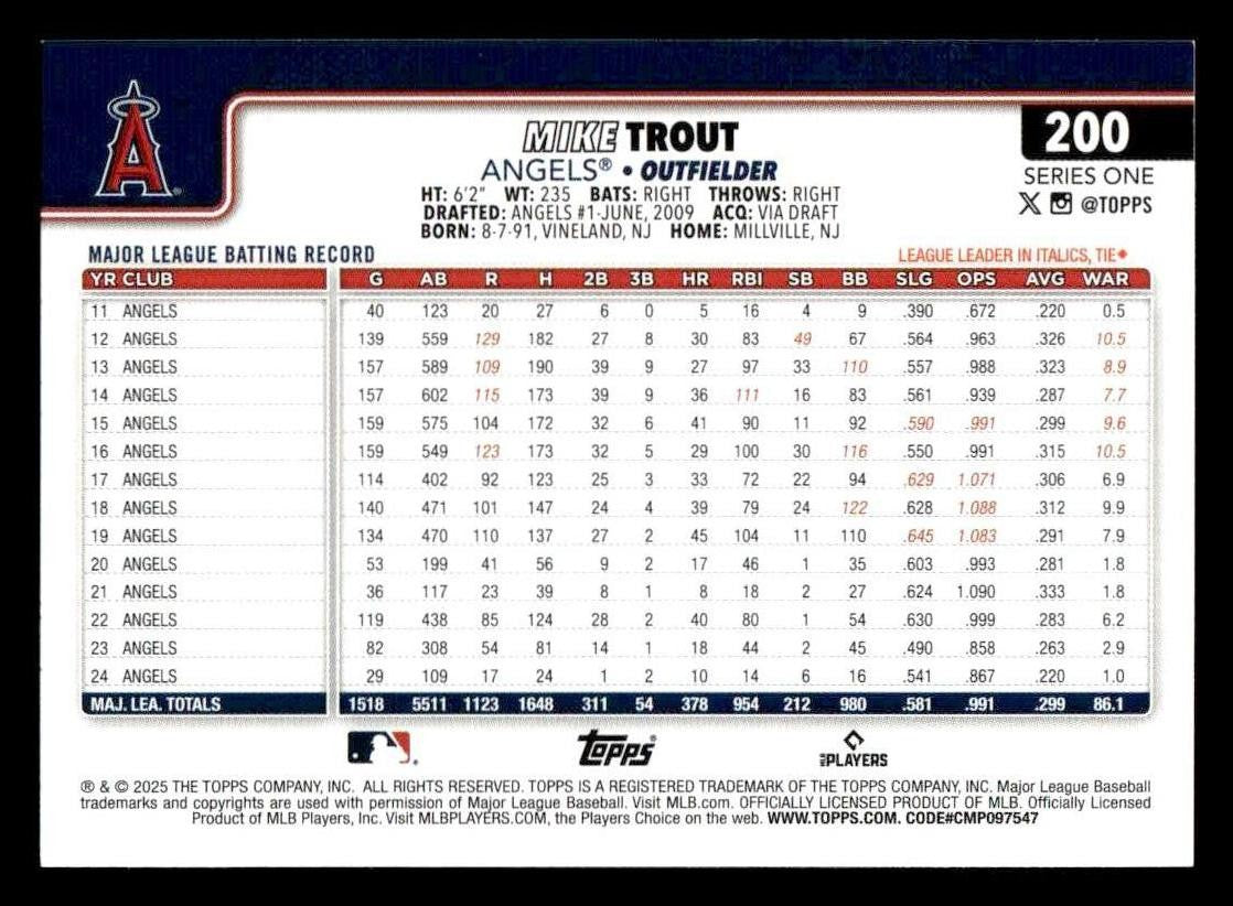 2025 Topps #200 Mike Trout