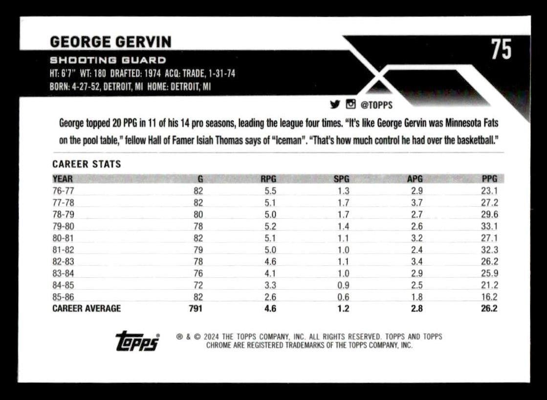 2023-24 Topps Chrome Sapphire Edition #75 George Gervin