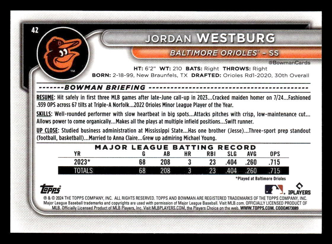 2024 Bowman #42 Jordan Westburg
