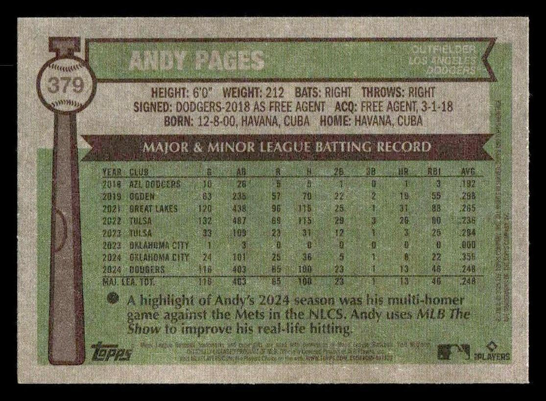 2025 Topps Heritage #379 Andy Pages