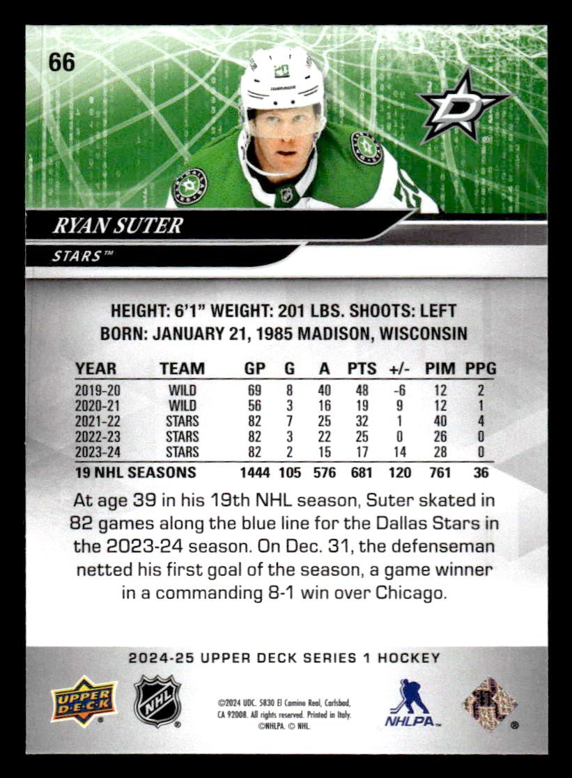 2024-25 Upper Deck #66 Ryan Suter