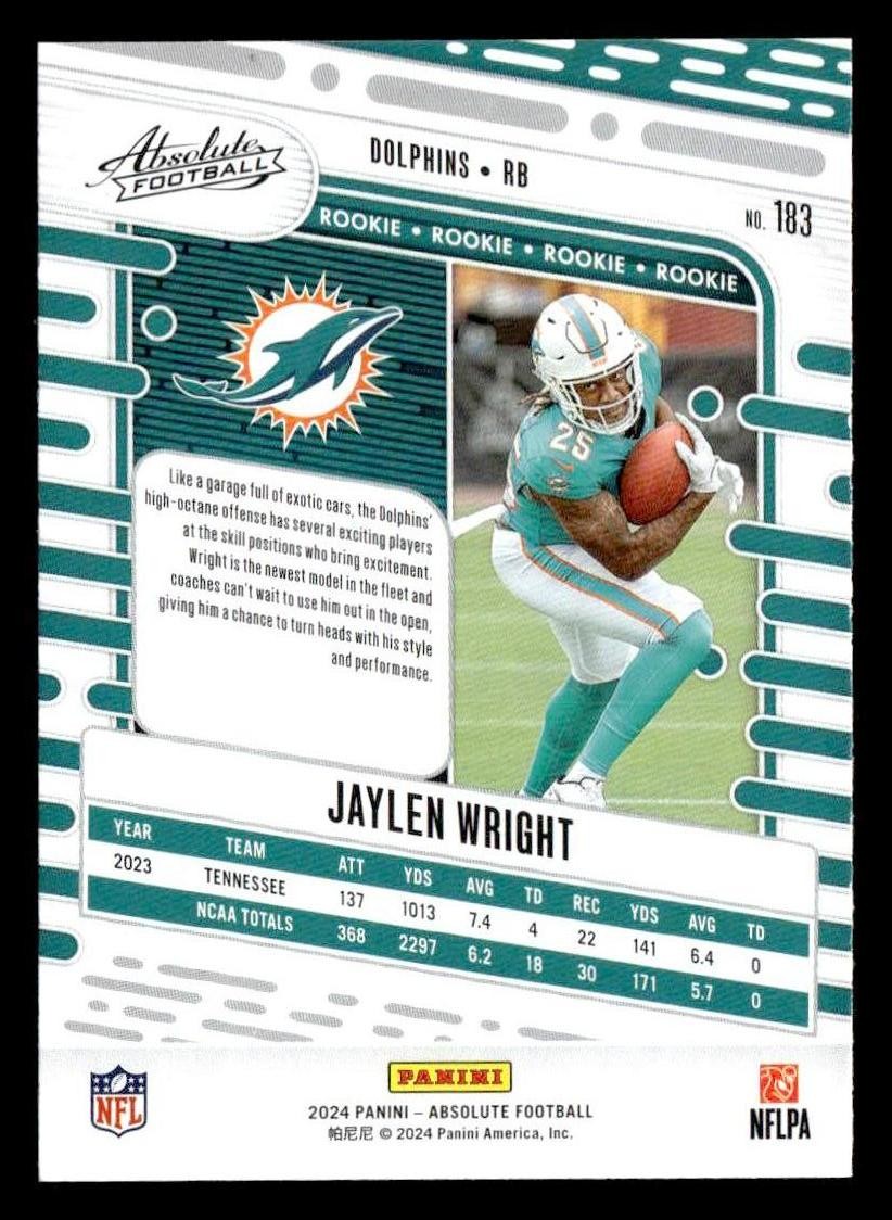 2024 Panini Absolute #183 Jaylen Wright Retail