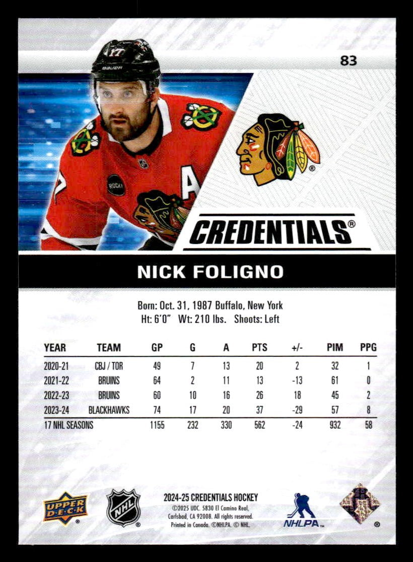 2024-25 Upper Deck Credentials #83 Nick Foligno