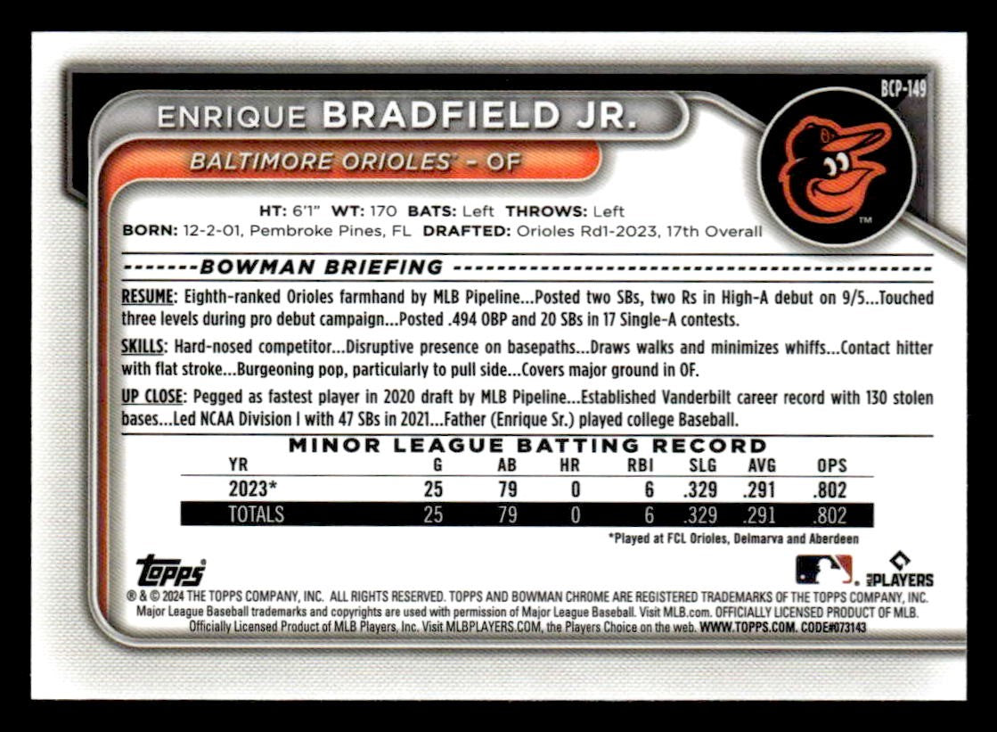 2024 Bowman #BCP-149 Enrique Bradfield Jr. Chrome Prospects
