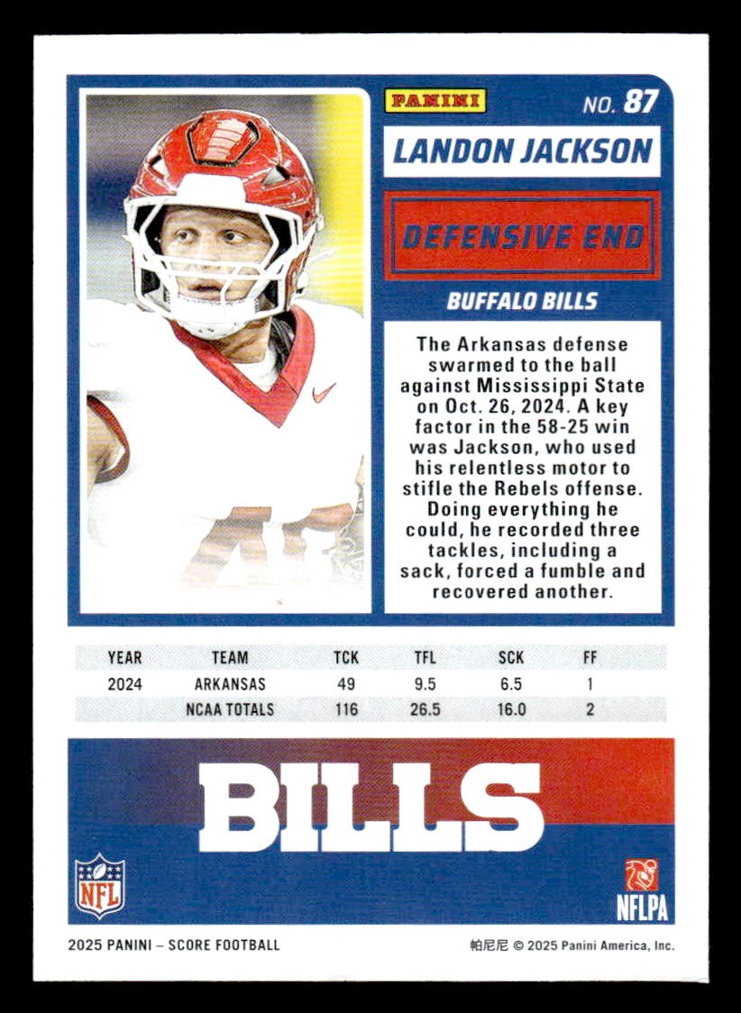 2025 Score #87 Landon Jackson