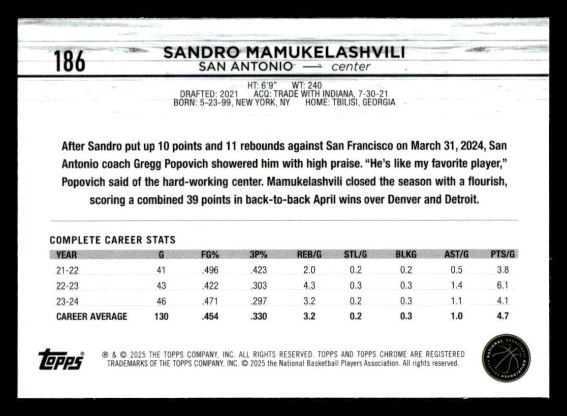 2024-25 Topps Chrome #186 Sandro Mamukelashvili