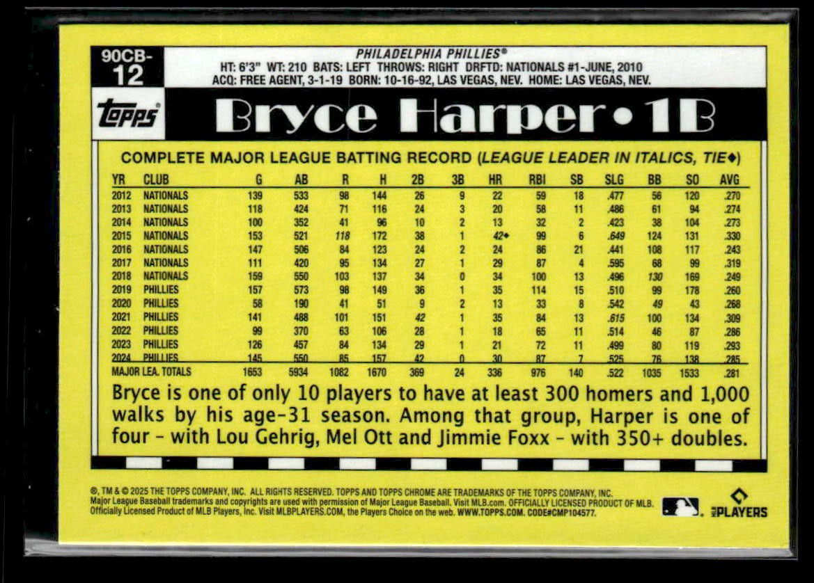 2025 Topps Chrome #90CB-12 Bryce Harper 1990 Topps Baseball 35th Anniversary