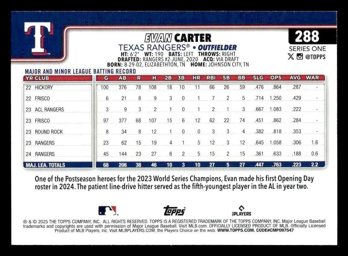2025 Topps #288 Evan Carter