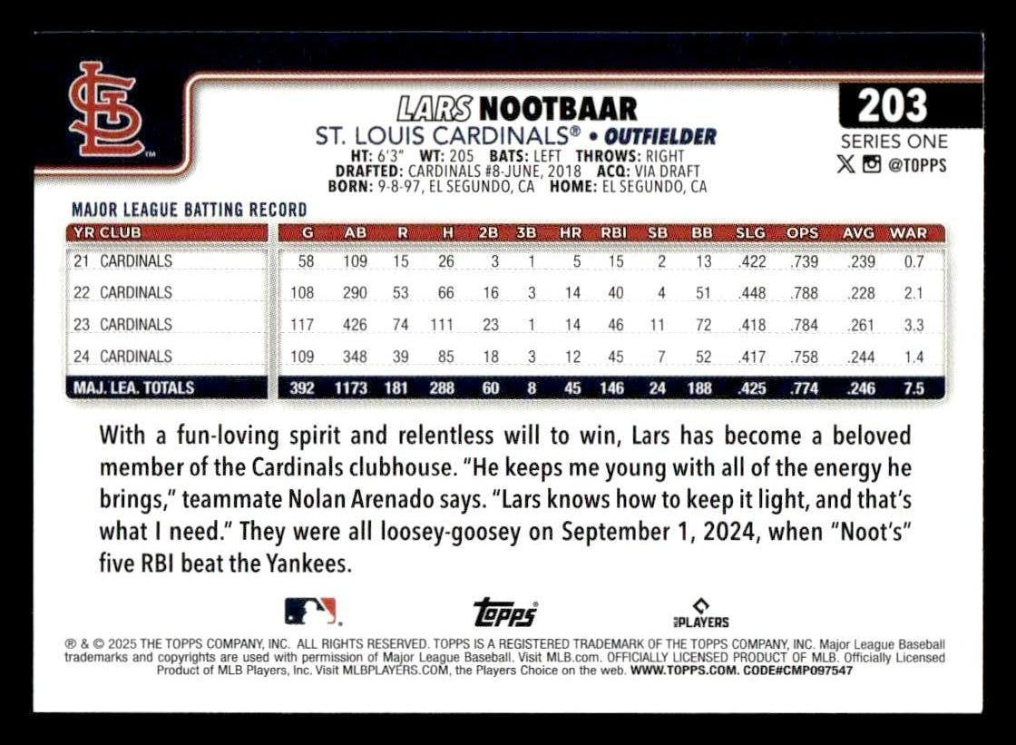 2025 Topps #203 Lars Nootbaar