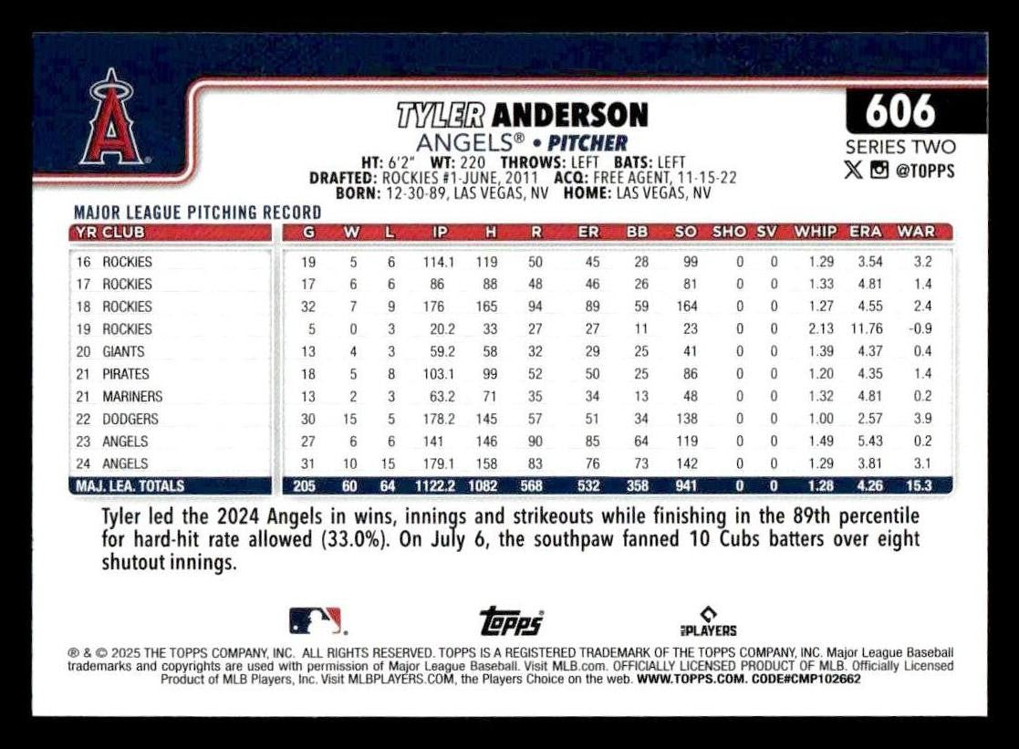 2025 Topps #606 Tyler Anderson
