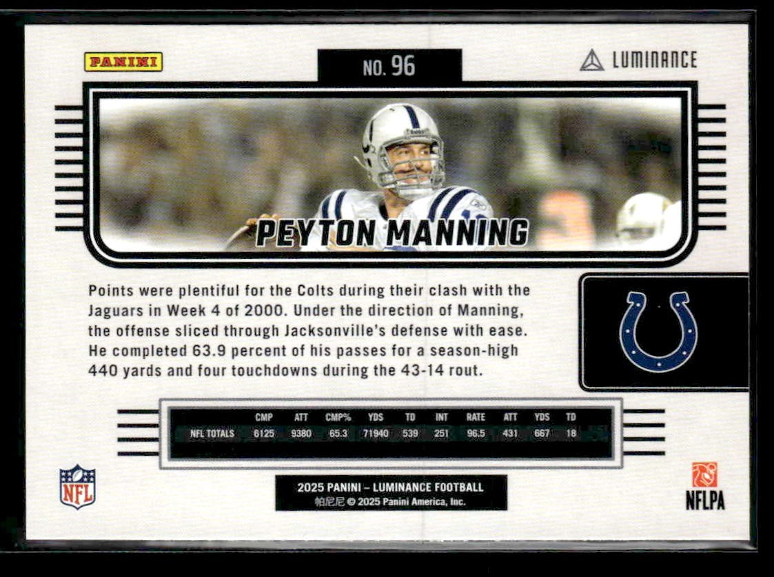 2025 Panini Luminance #96 Peyton Manning