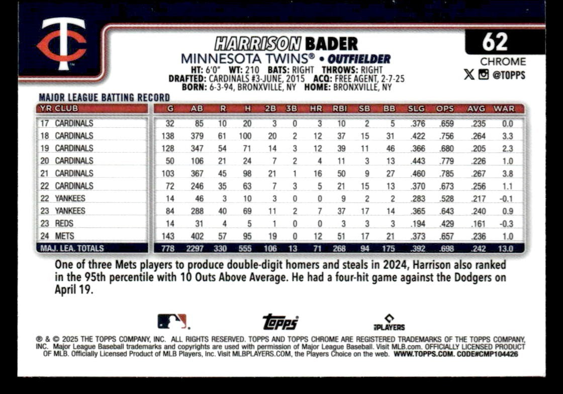 2025 Topps Chrome #62 Harrison Bader