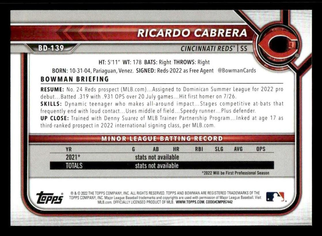 2022 Bowman Draft 1st Edition #BD-139 Ricardo Cabrera
