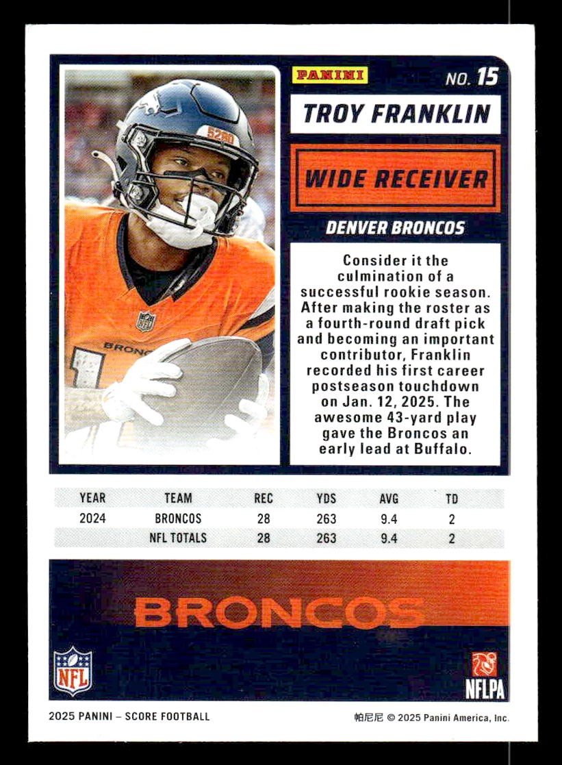 2025 Score #15 Troy Franklin