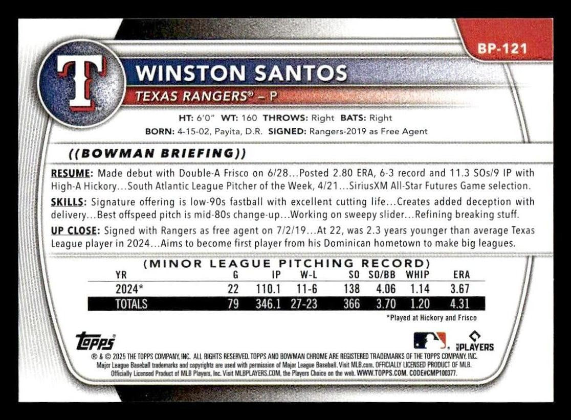 2025 Bowman #BP-121 Winston Santos Prospects