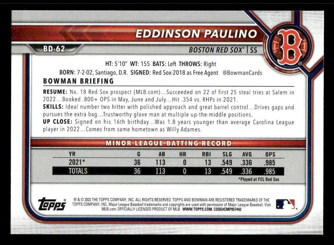 2022 Bowman Draft 1st Edition #BD-62 Eddinson Paulino