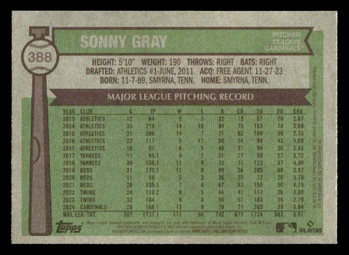 2025 Topps Heritage #388 Sonny Gray