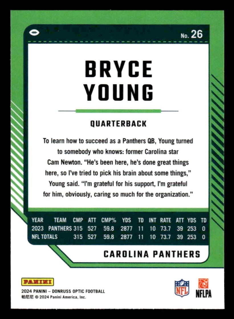 2024 Donruss Optic #26 Bryce Young