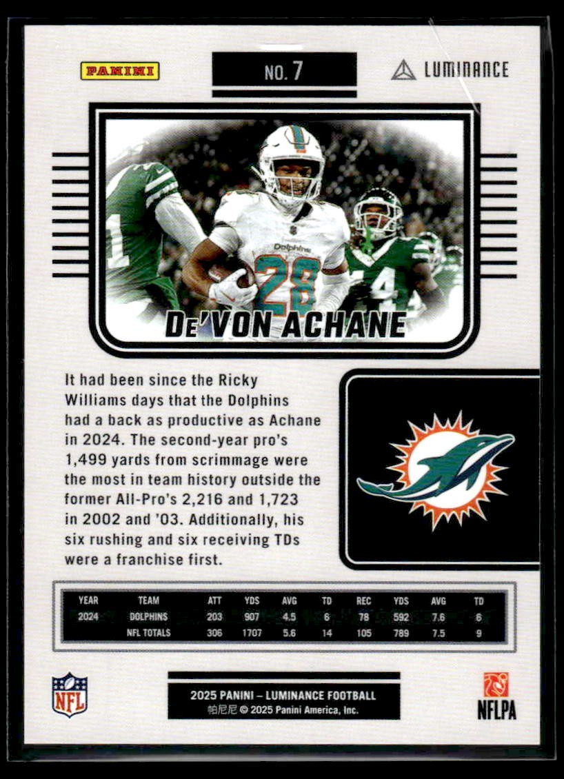 2025 Panini Luminance #7 De'Von Achane Red #/25