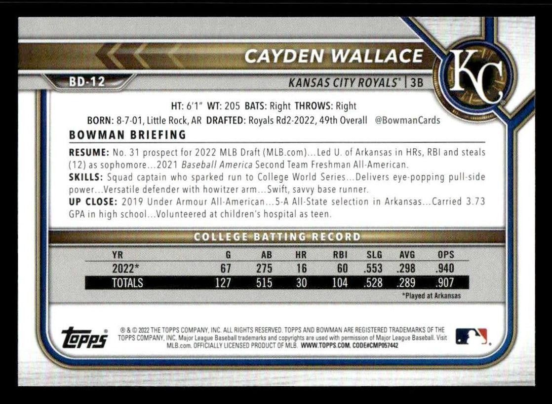 2022 Bowman Draft 1st Edition #BD-12 Cayden Wallace
