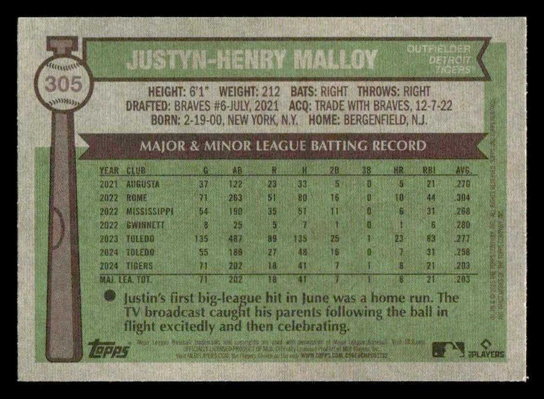 2025 Topps Heritage #305 Justyn-Henry Malloy