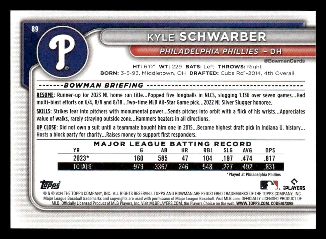 2024 Bowman #89 Kyle Schwarber