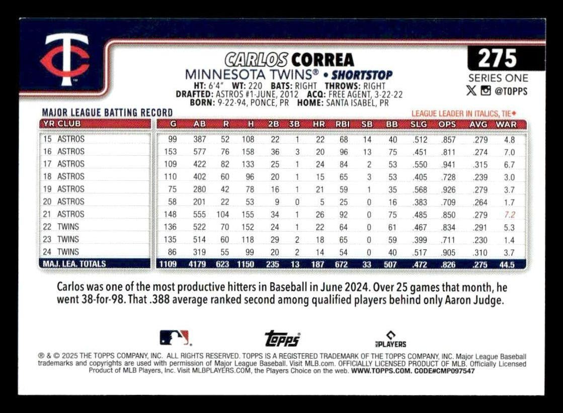 2025 Topps #275 Carlos Correa