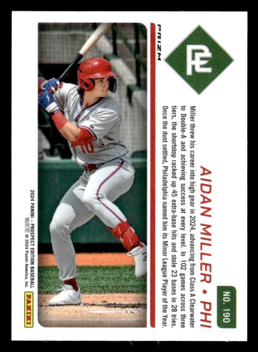 2024 Panini Prospect Edition #190 Aidan Miller Holo