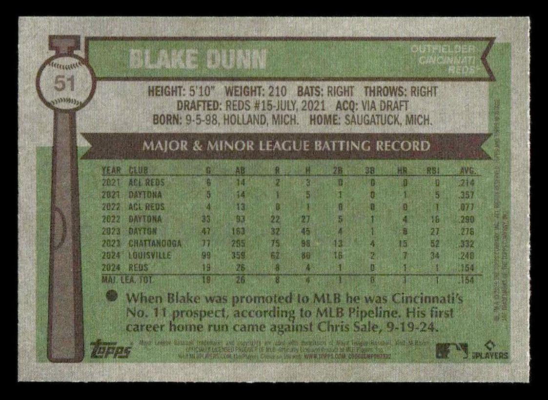2025 Topps Heritage #51 Blake Dunn