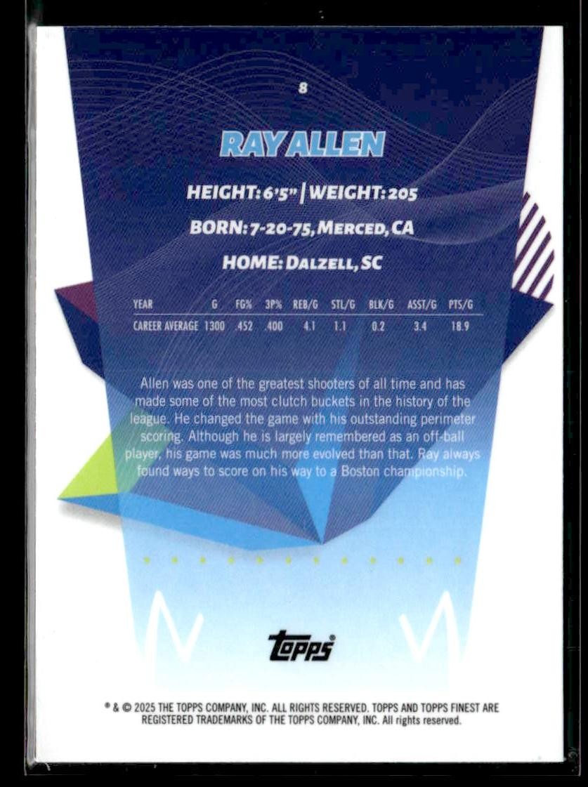 2024-25 Finest #8 Ray Allen X-Fractor