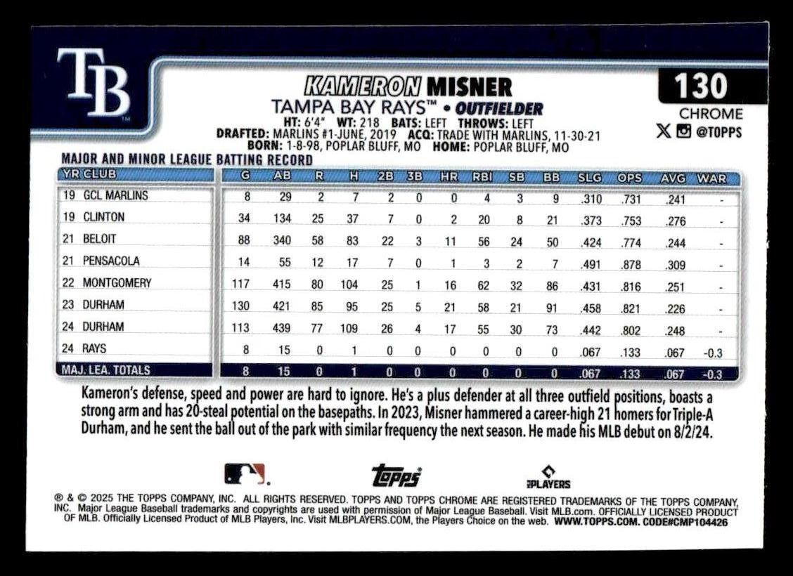 2025 Topps Chrome #130 Kameron Misner Prism Refractors